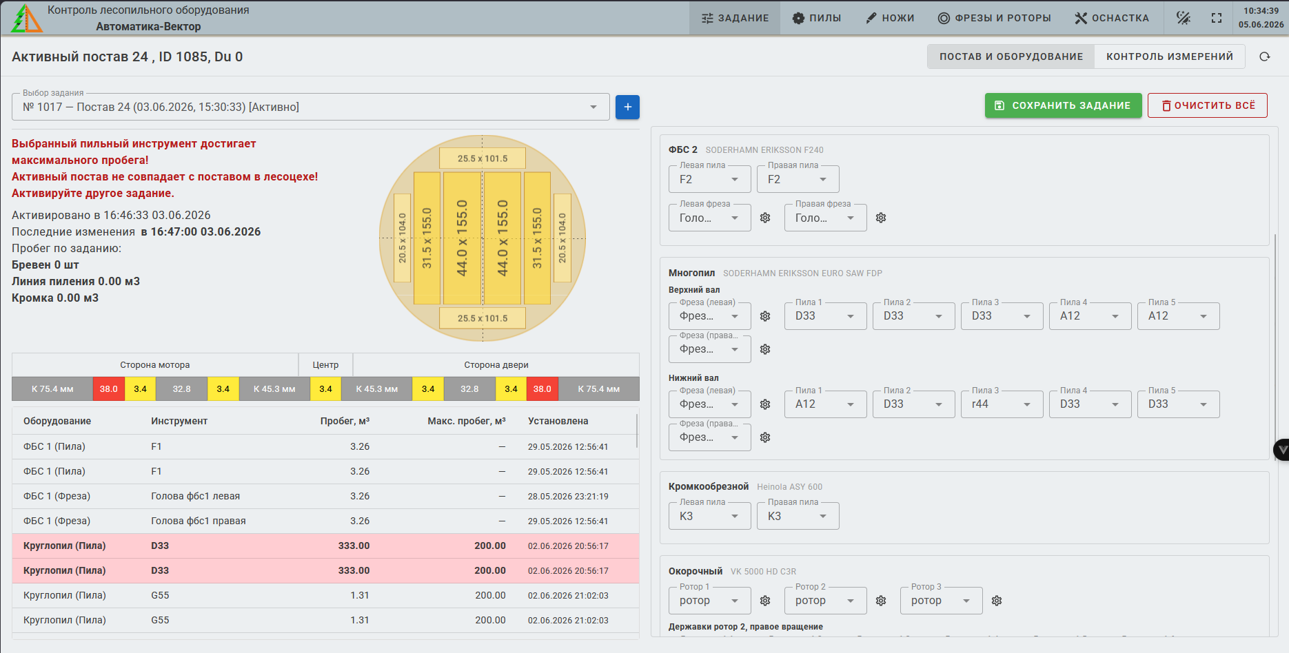 SawControl: расширенные возможности контроля лесопильного оборудования
